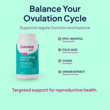 Ovulation Tracking: The Definitive Guide to Pinpointing Your Fertile Window for Maximum Conception Success - Conceive Plus® Asia