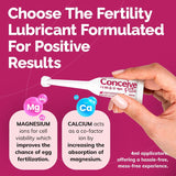 Hand holding a Conceive Plus fertility lubricant with text on a pink background