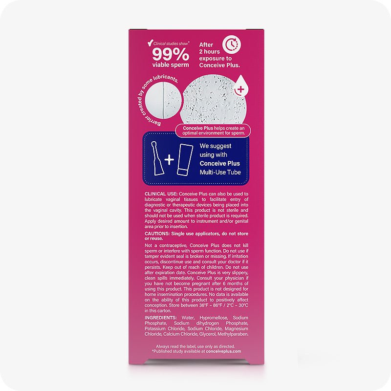 Fertility Lubricant Duo Bundle (75ml and 8 Applicators) Conceive Plus Asia Fertility Lubricant Duo Bundle (75ml and 8 Applicators) Conceive Plus Asia