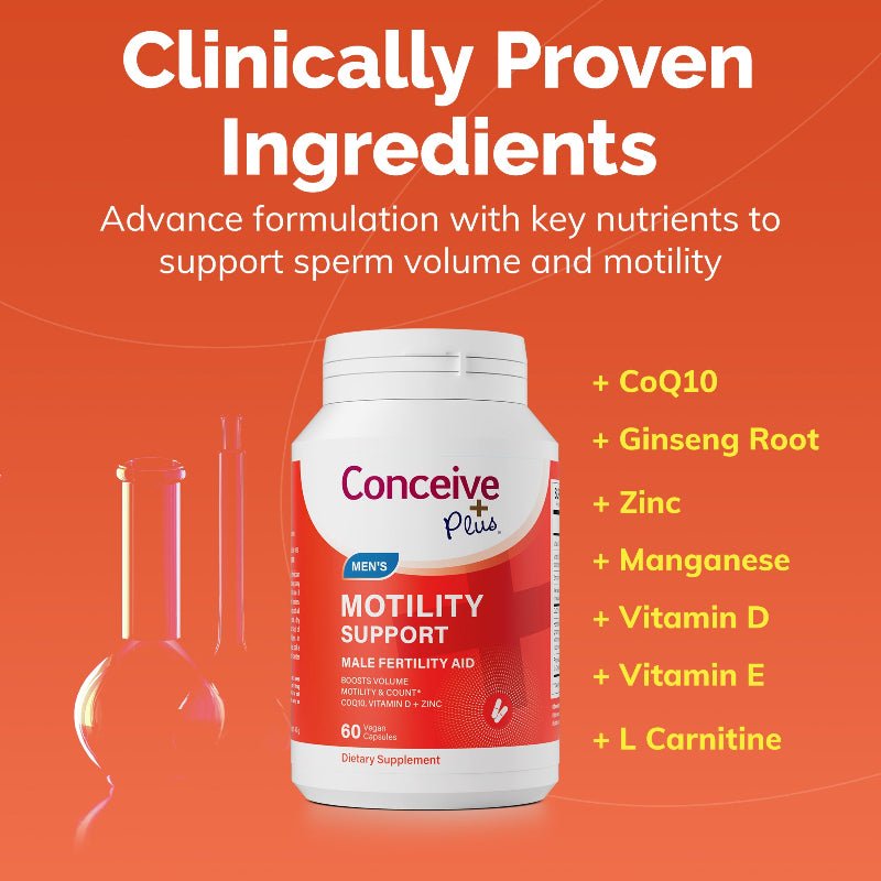 which l carnitine is best for sperm L-carnitine Motility: Boost Fertility Fairhaven Health FertilAid for Men