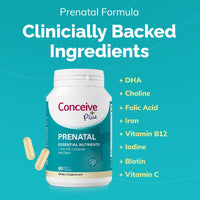 Prenatal supplement bottle with key ingredients listed on a teal background