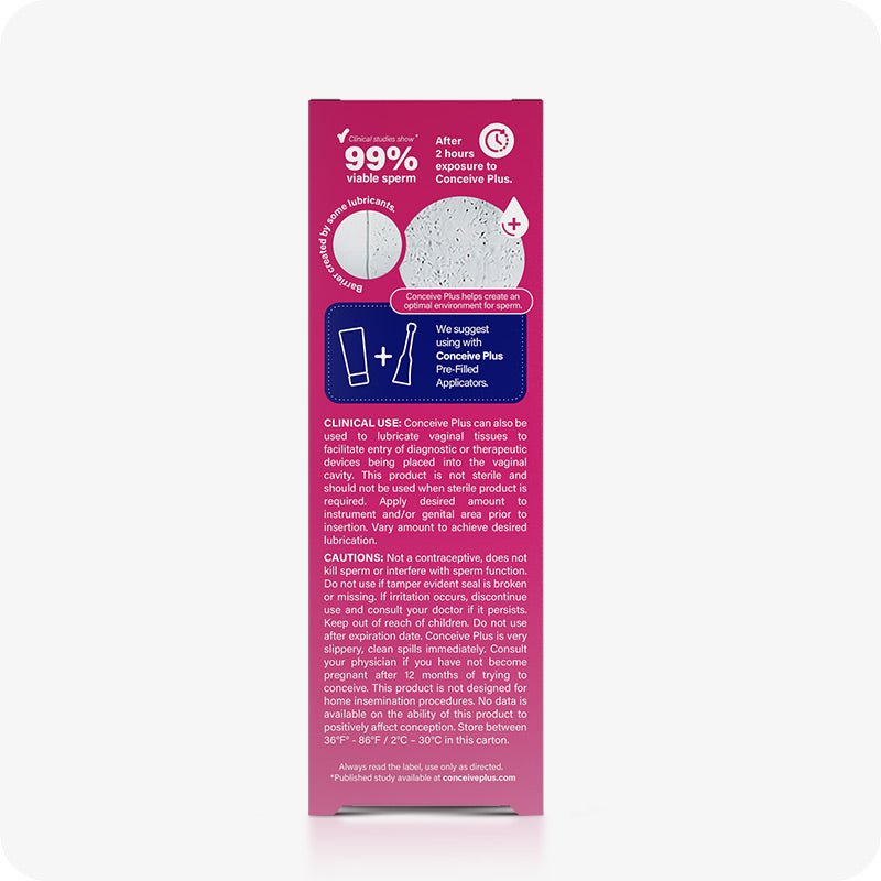 For Conceive Plus Try Me Size Bundle (30ml Tube and 3x4g Applicators), back panel of 30ml fertility lubricant box highlighting clinical claims, showing sperm viability graphic, usage cautions, and visual suggestion to pair with pre-filled applicators, all printed in white and navy blue text over a bold magenta background.
