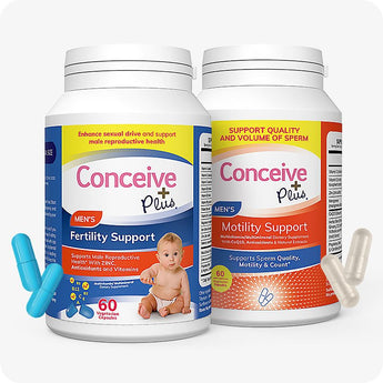 Motility Bundle - Conceive Plus Asia